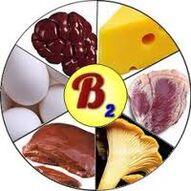 B2-vitaminer til hjernen